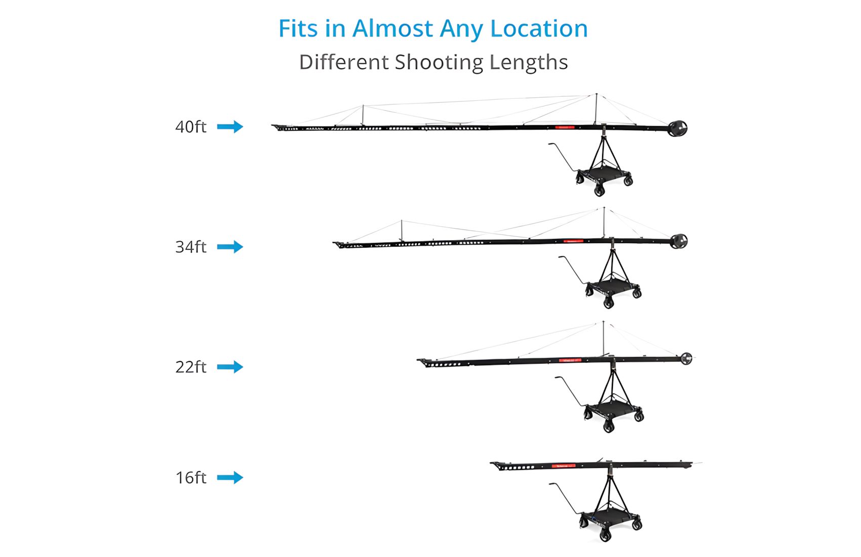 Wave-9 40ft Jib Crane Package
